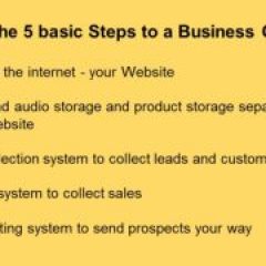 These are the 5 basic Steps to a Business Online