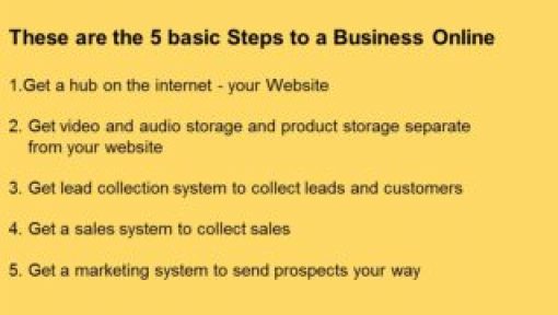 These are the 5 basic Steps to a Business Online